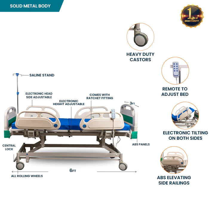 Bombay Surgical excelsior hospital bed