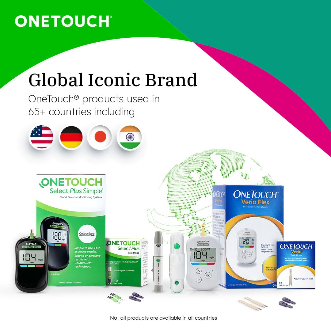 ONETOUCH DELICA LANCETS