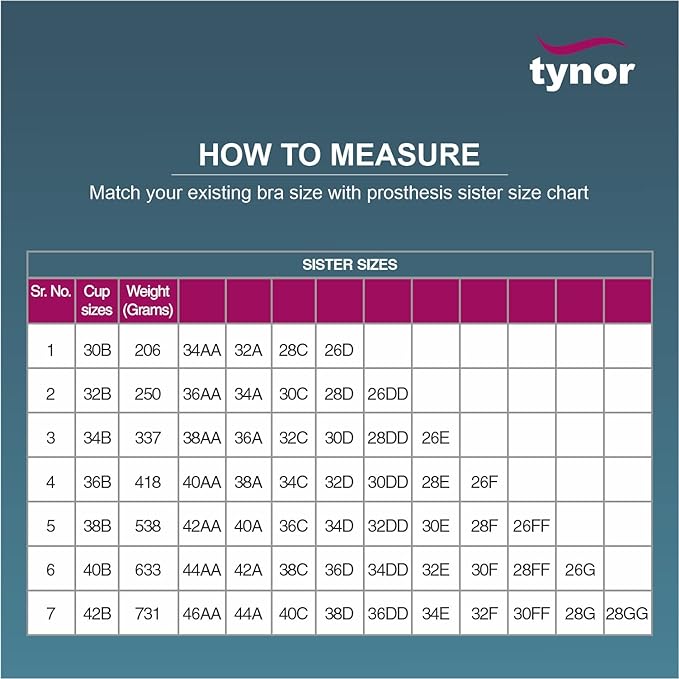 TYNOR OA-01 BREAST PROSTHESIS