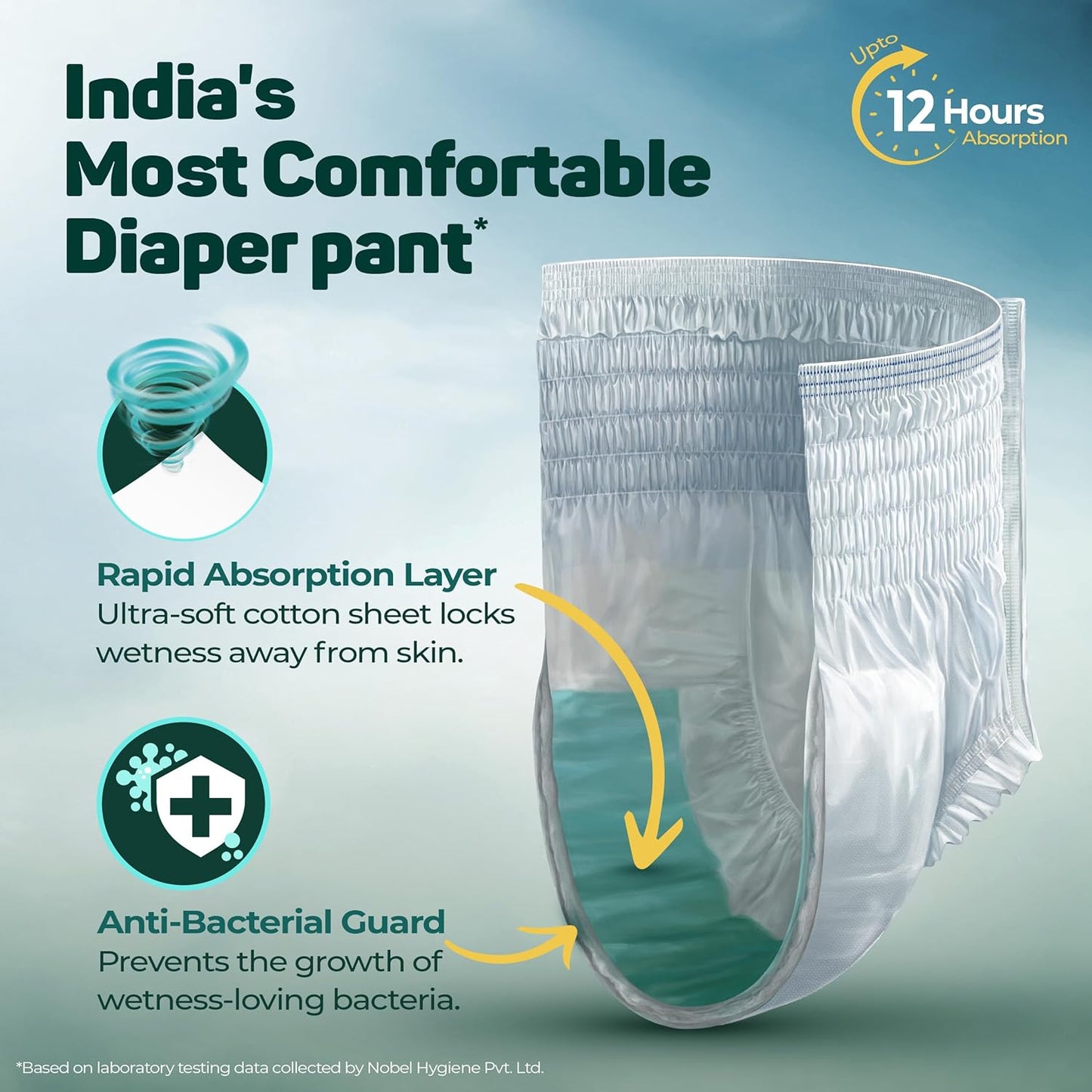 FRIENDS PREMIUM ADULT DIAPERS PANT STYLE