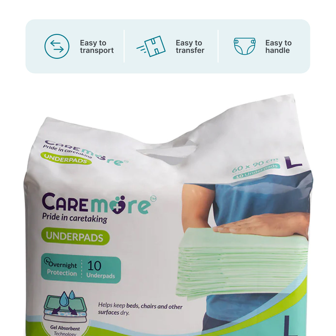 CAREMORE UNDERPADS