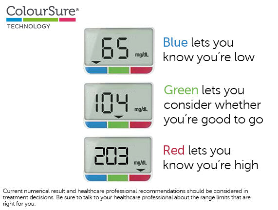 ONETOUCH SELECT PLUS SIMPLE GLUCOSE MONITOR