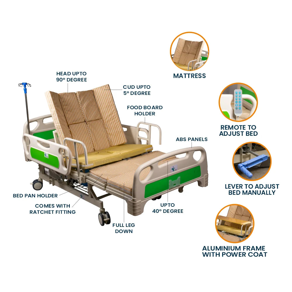 ARREX HERCULES 7 FUNCTION HOSPITAL BED - INCLUDES MATTRESS, REMOTE BED ADJUSTMENT, LEFT-RIGHT TILT, PATIENT ROLL, BED PAN HOLDER