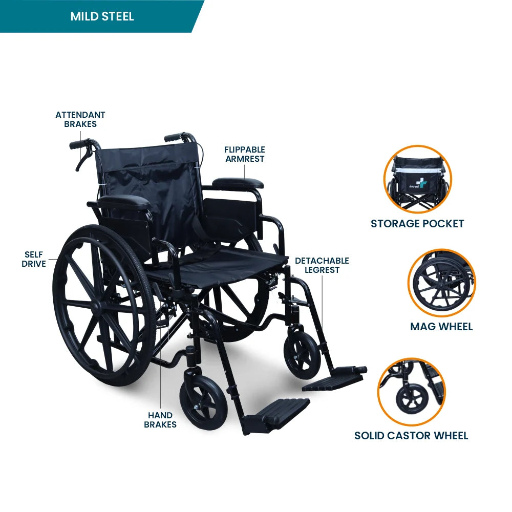 bombay surgical arrex jolly premium self propelled wheelchair