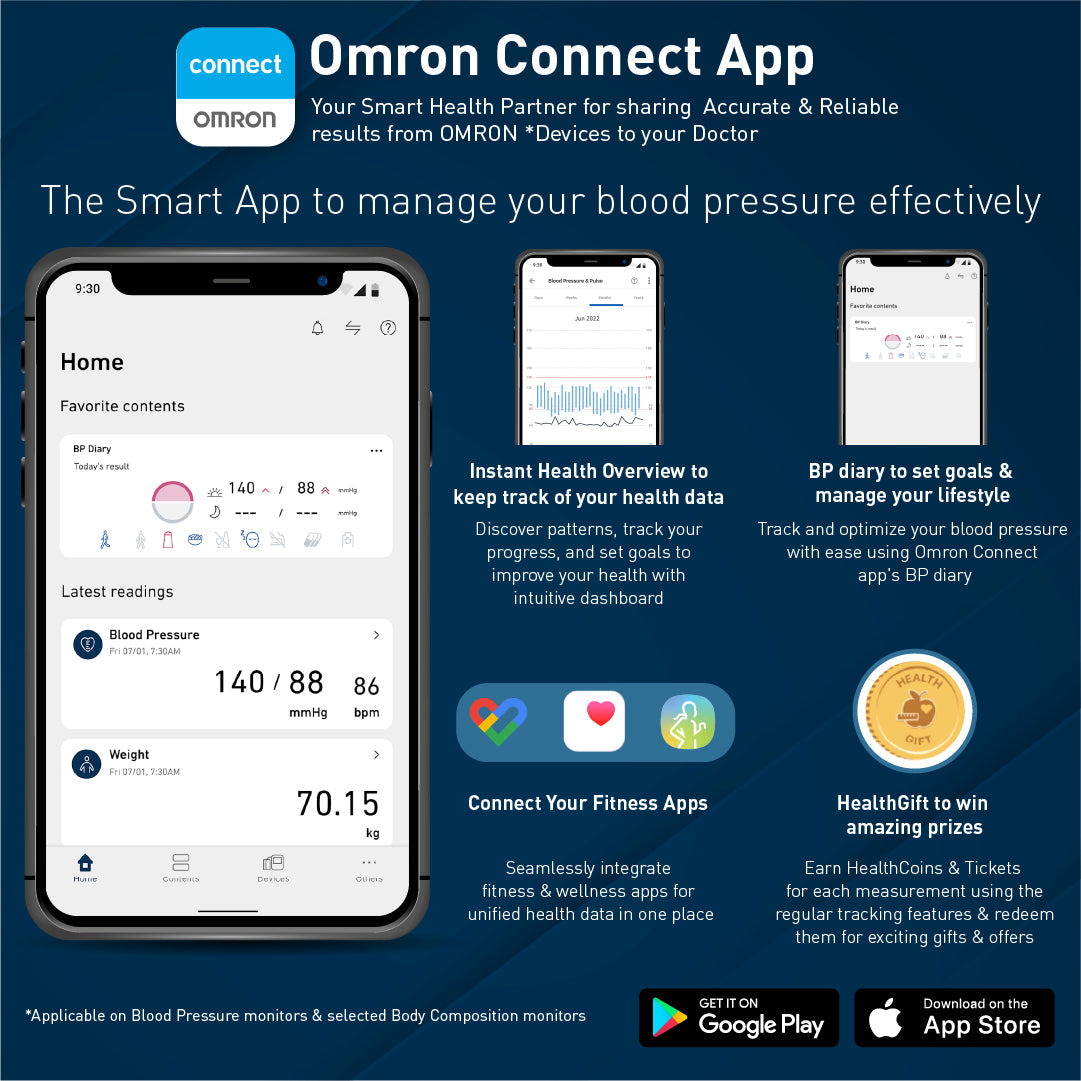 OMRON HEM 7143TA BLOOD PRESSURE MONITOR