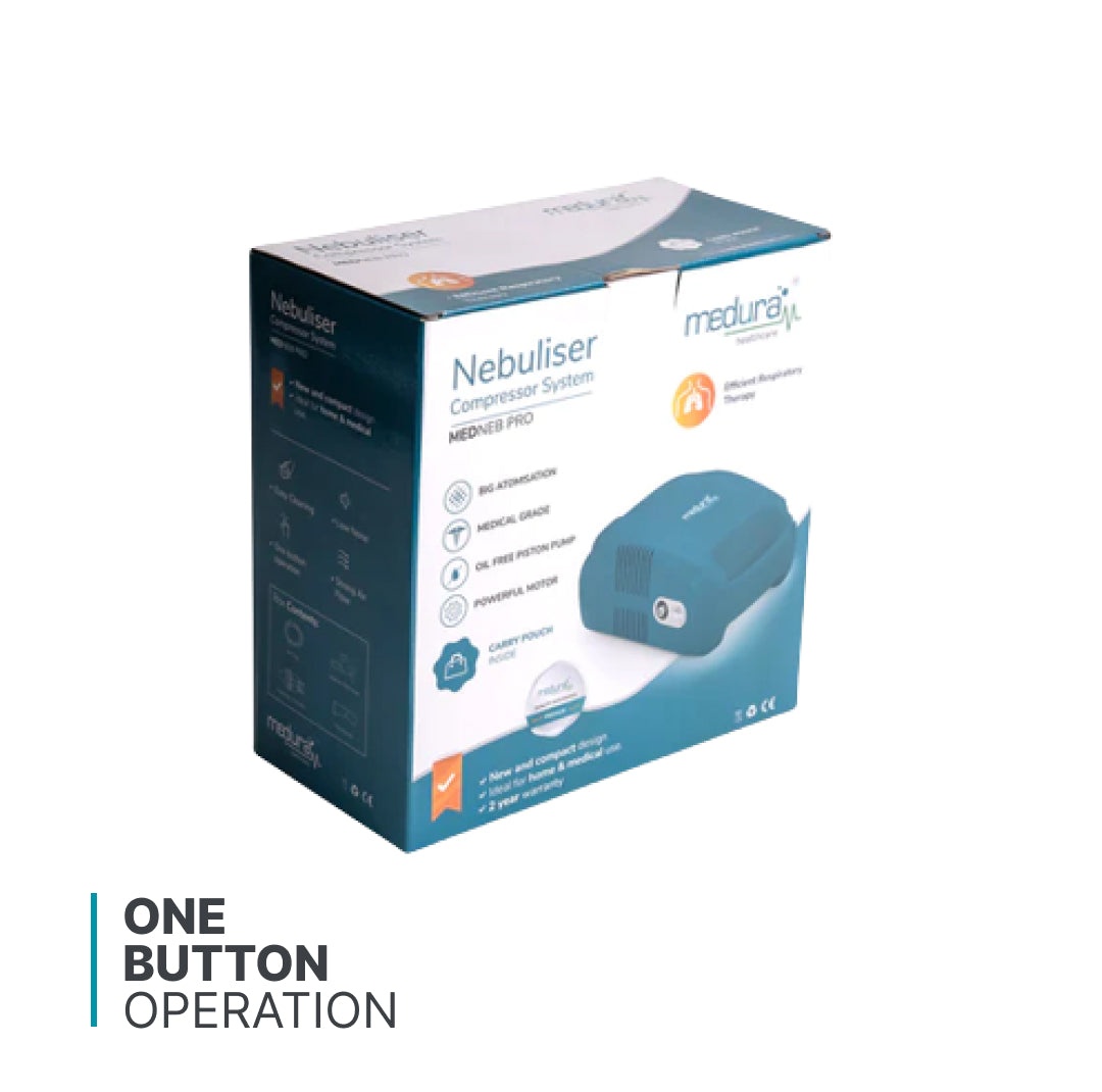 Medura Medneb Pro Nebulizer