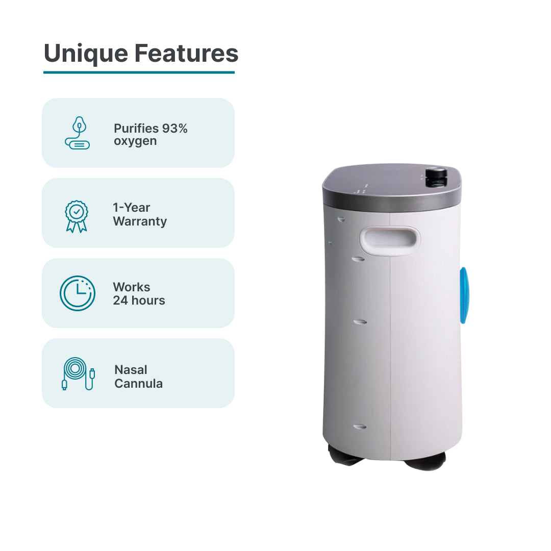 Medura medoxy portable oxygen concentrator
