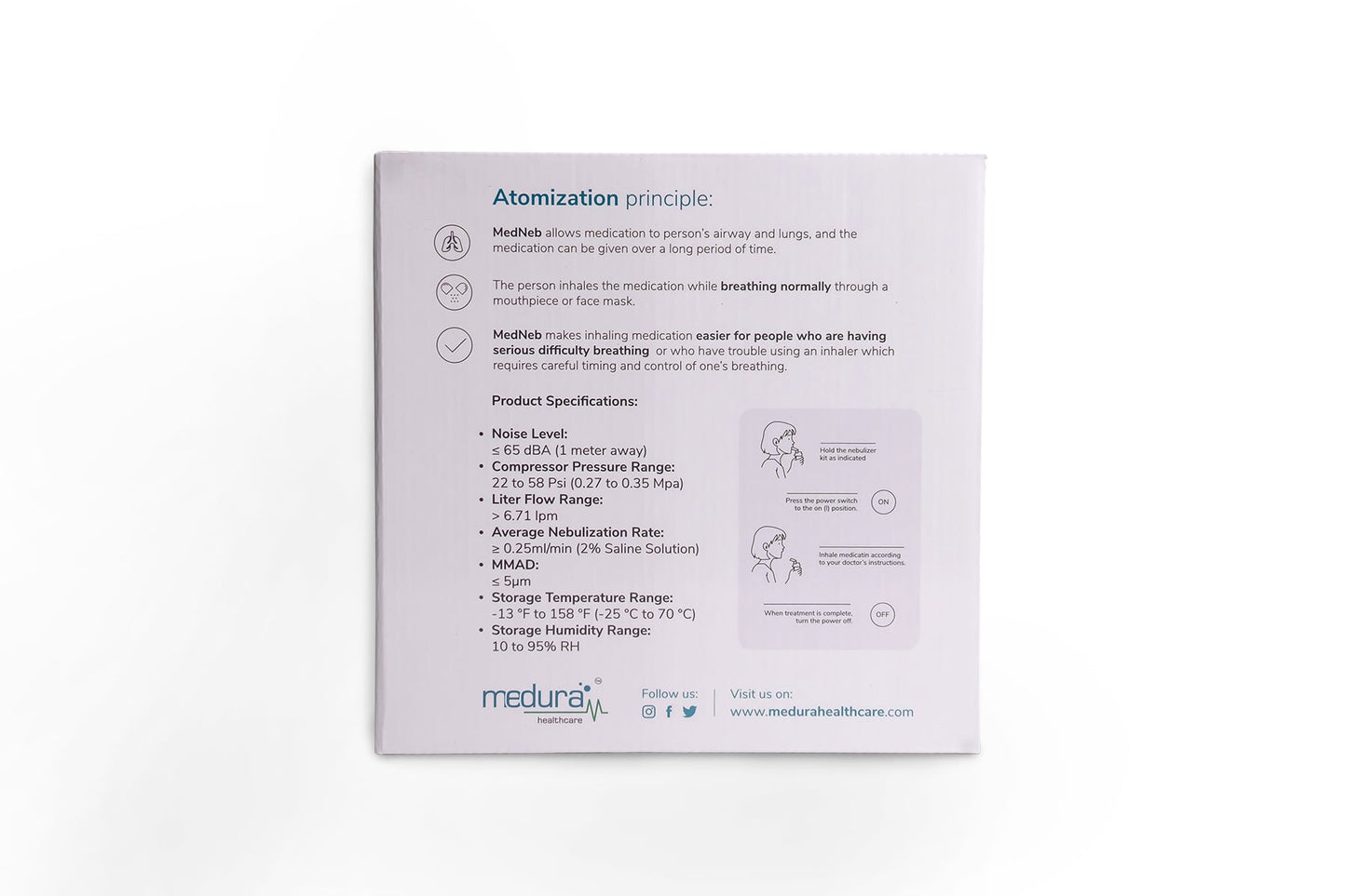 Medneb Pro Nebulizer