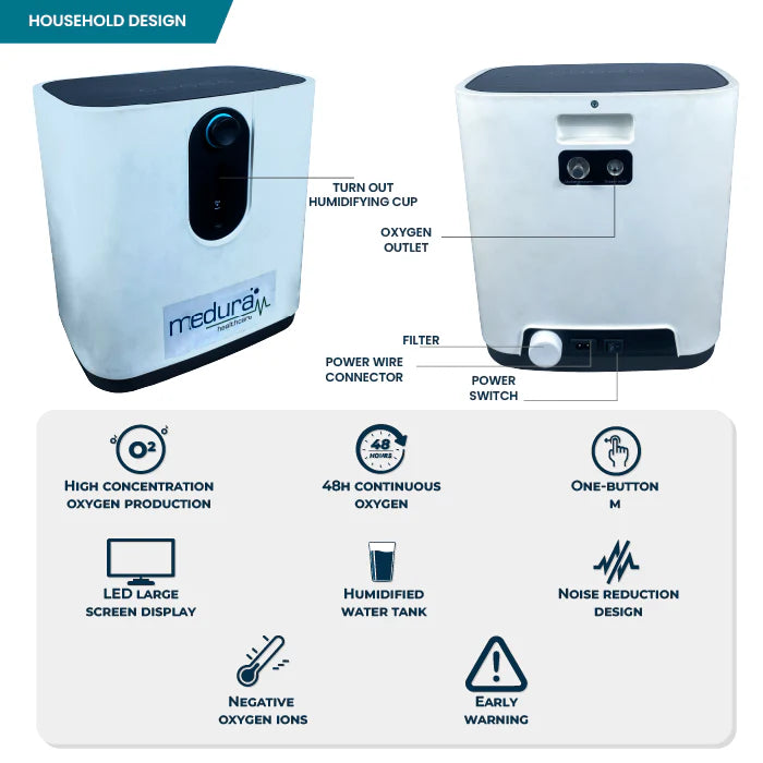 bombay surgical medura medoxy pro i oxygen concentrators