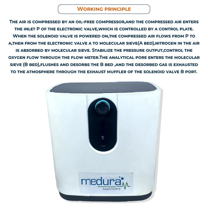 bombay surgical medura medoxy pro i oxygen concentrators