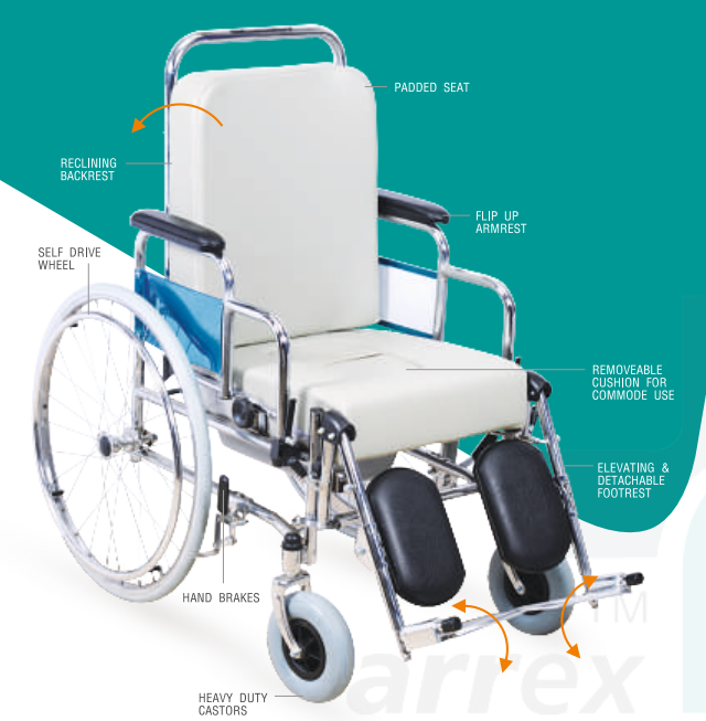 Arrex renzo commode wheelchair