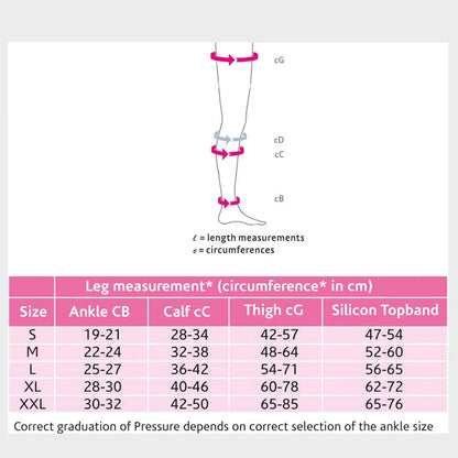 DUOMED MEDICAL COMPRESSION STOCKING (THIGH LENGTH)