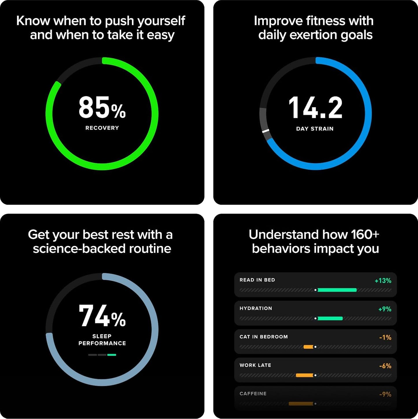 WHOOP One 5.0 Fitness & Health Tracker with 12-Month Membership | Sleep, Strain & Recovery Tracking | VO₂ Max, Heart Rate Zones & Women’s Hormonal Insights | 14+ Day Battery