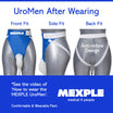 MEXPLE UroMen Wearable Urine Collection BagKit, Urine Collection Bag, Reusable Silicon Urine Bag Urinal Incontinence Set, External Catheter for Men, (1000ml + 2000ml) for Bedridden Patients, Blue