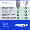 MEXPLE UroWomen Wearable Urine Collection Bag Kit for Women, Portable, Reusable Silicon Urine Bag Complete Urinal Incontinence Set, External Catheter, (1000ml + 2000ml) for Bedridden Patients, Grey