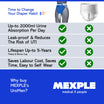 MEXPLE UroMen Wearable Urine Collection BagKit, Urine Collection Bag, Reusable Silicon Urine Bag Urinal Incontinence Set, External Catheter for Men, (1000ml + 2000ml) for Bedridden Patients, Blue