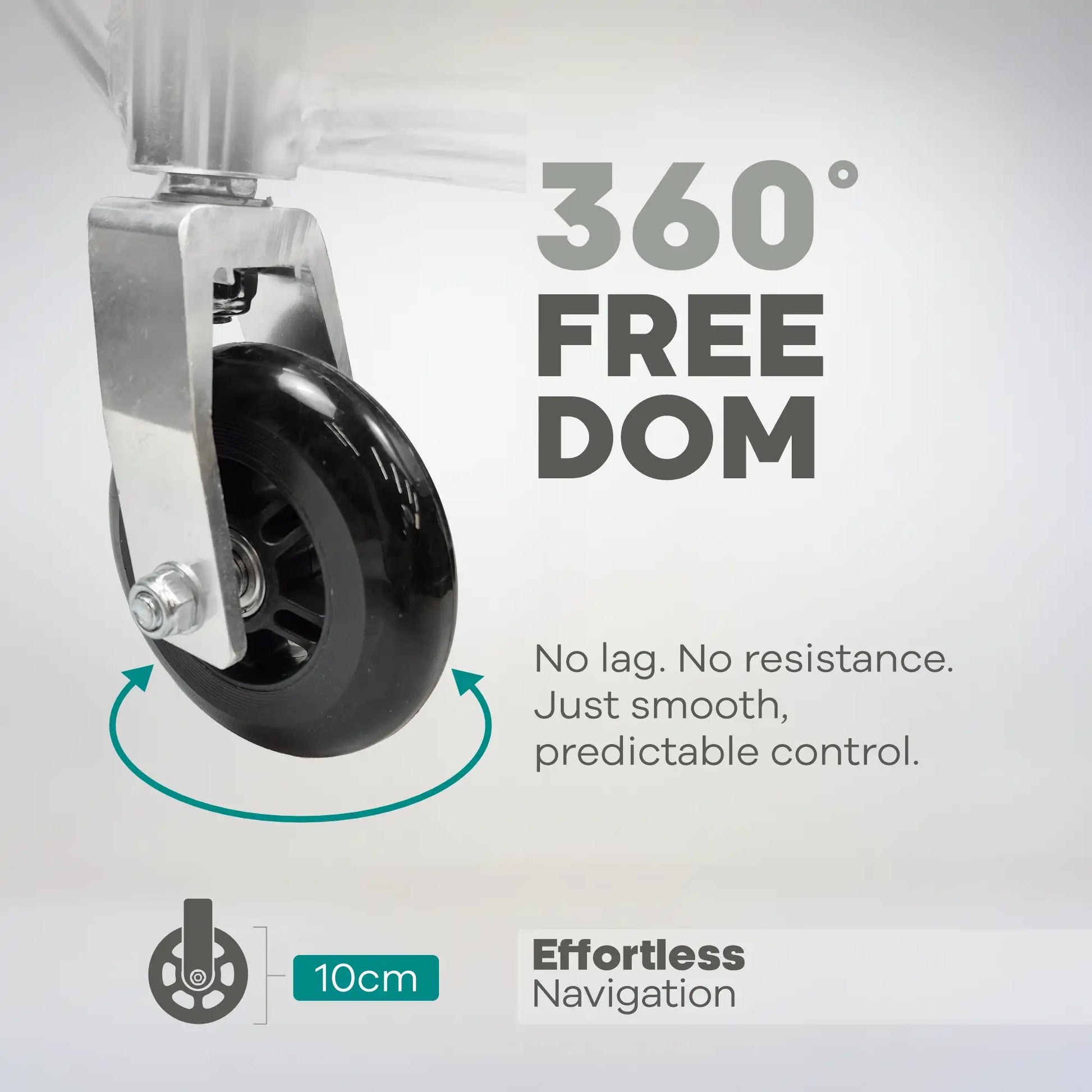 Caster wheel with '360 Freedom' text and features on a gray background