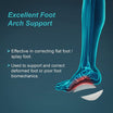 Arch Support Insoles for Plantar Fascia & Flat Feet Relief TYNOR K-15