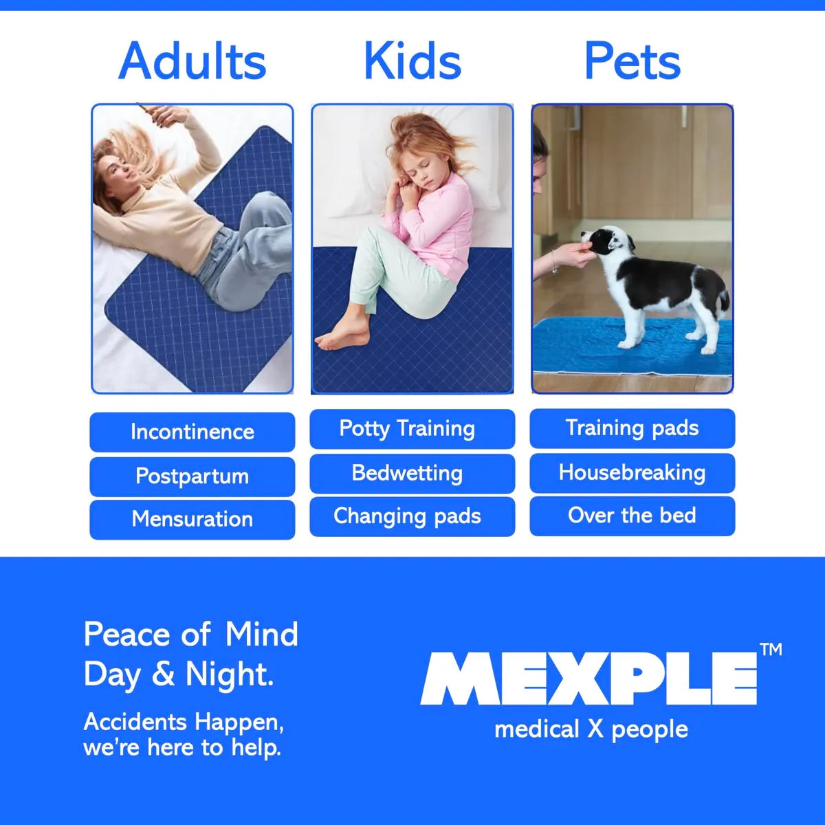 PeeMAXX Adult Reusable Washable Underpad | 4-Layer Waterproof Bed Protection Pad for Incontinence