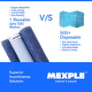 PeeMAXX Adult Reusable Washable Underpad | 4-Layer Waterproof Bed Protection Pad for Incontinence