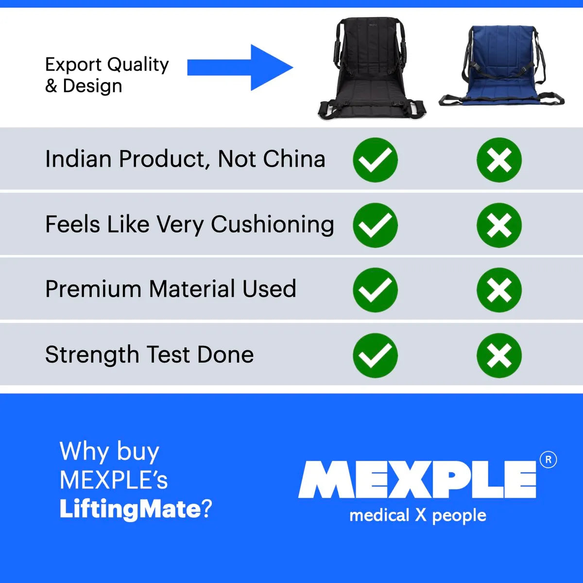 Lifting Mate Patient Lift Transfer Sling | Patient Transfer Sling with Safety Harness | Up to 130 kg