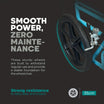 Wheelchair wheel with text highlighting smooth power and zero maintenance on a dark background