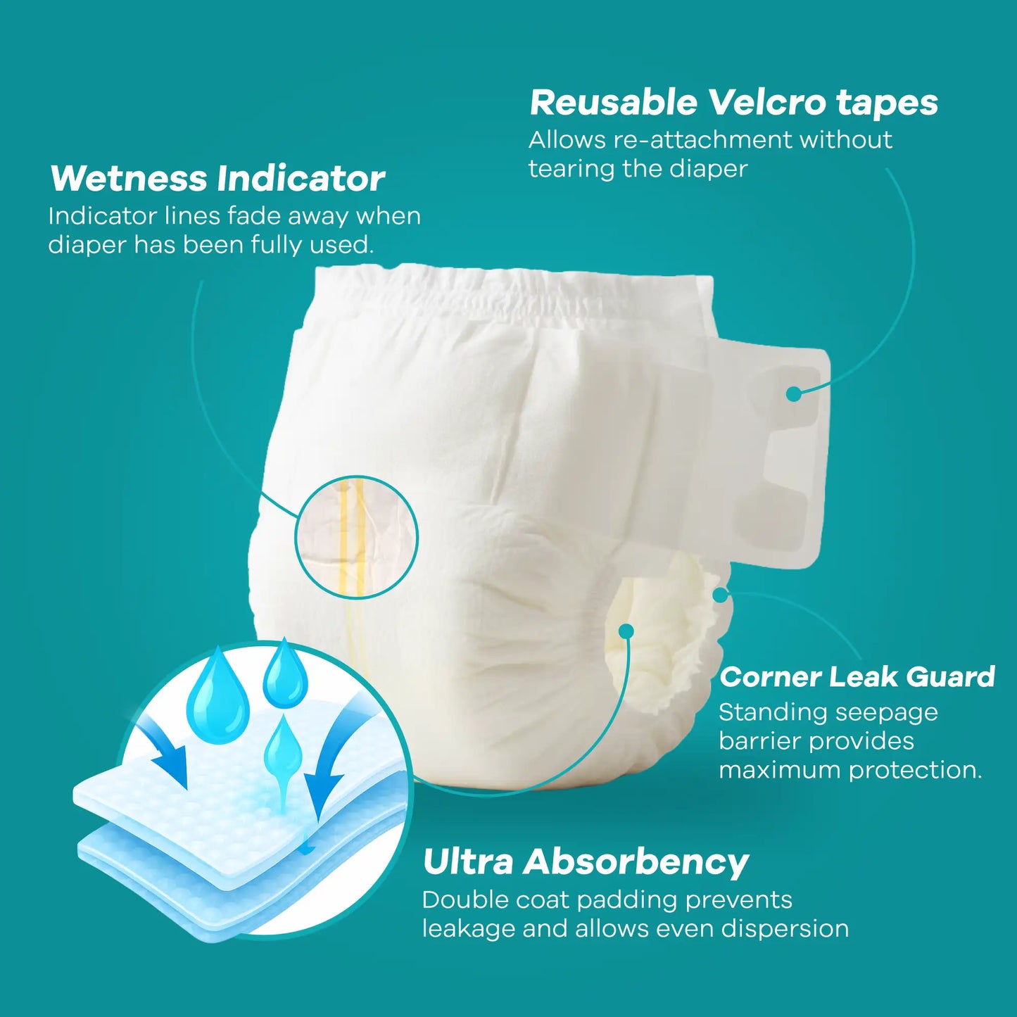 High Absorbency Leak-Proof Adult Diapers Pack by Caremore