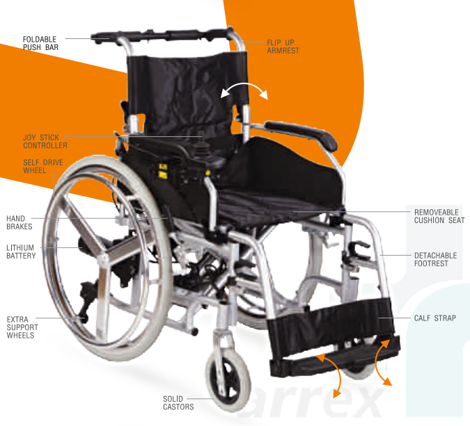 ARREX HECTOR  - POWER WHEELCHAIR