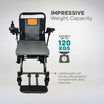 ARREX HECTOR POWER WHEELCHAIR