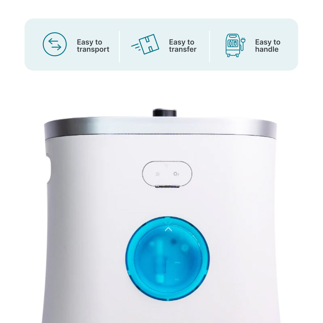 MEDURA MEDOXY PORTABLE OXYGEN CONCENTRATOR