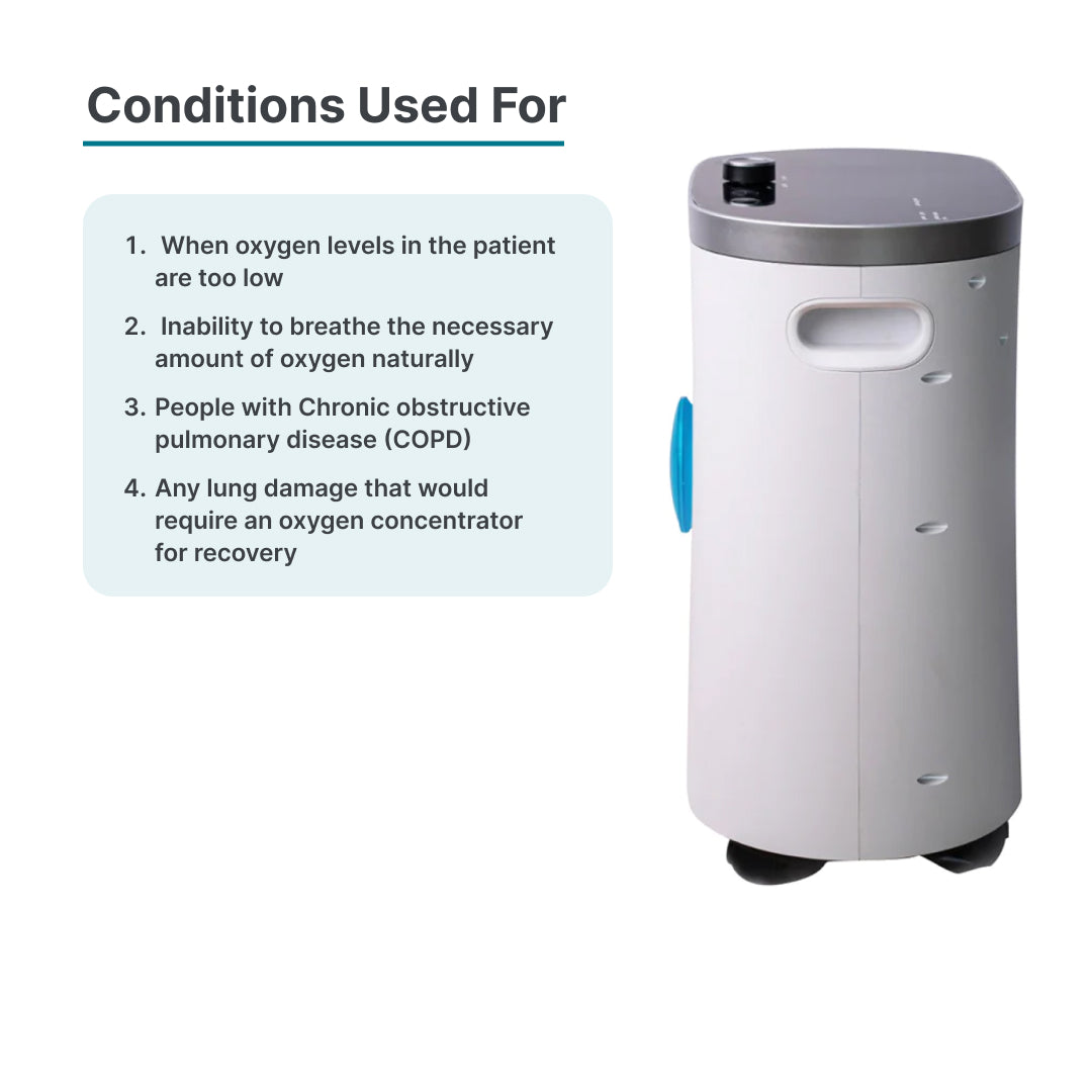 MEDURA MEDOXY PORTABLE OXYGEN CONCENTRATOR
