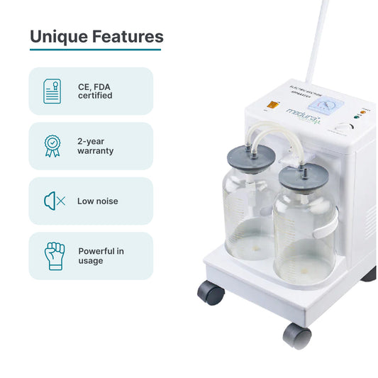 RENT MEDURA MEDSU HOME SUCTION MACHINE