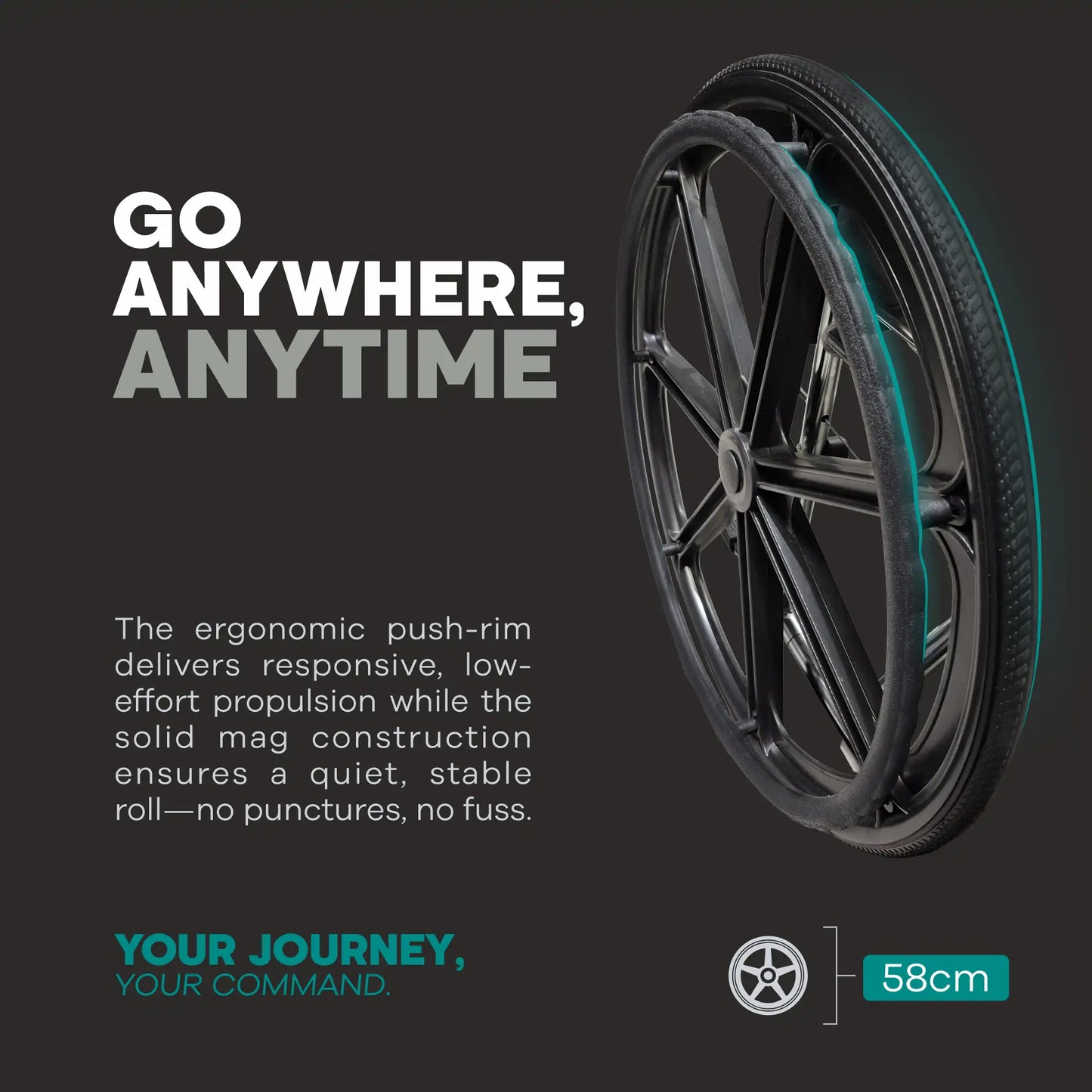 Foldable Manual Wheelchair with Safety Brakes Arrex Molly