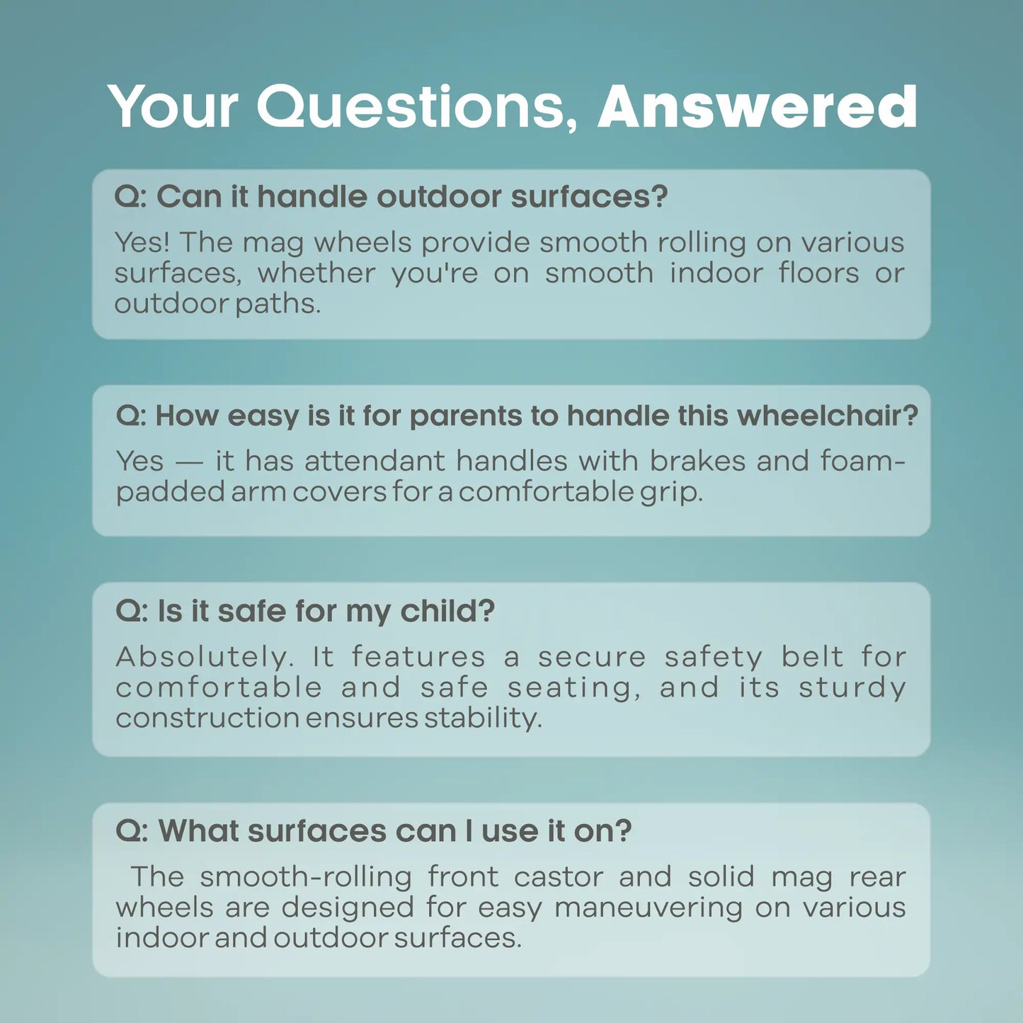 Answered questions about a wheelchair on a teal background