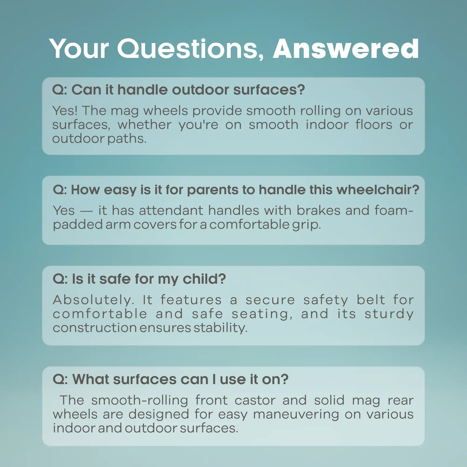 Answered questions about a wheelchair on a teal background