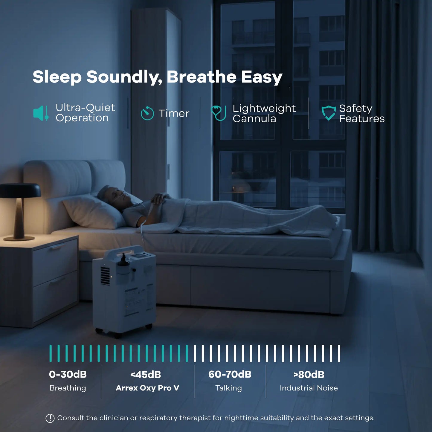 High Purity 5L Oxygen Concentrator with Alarms Arrex Oxy Pro V