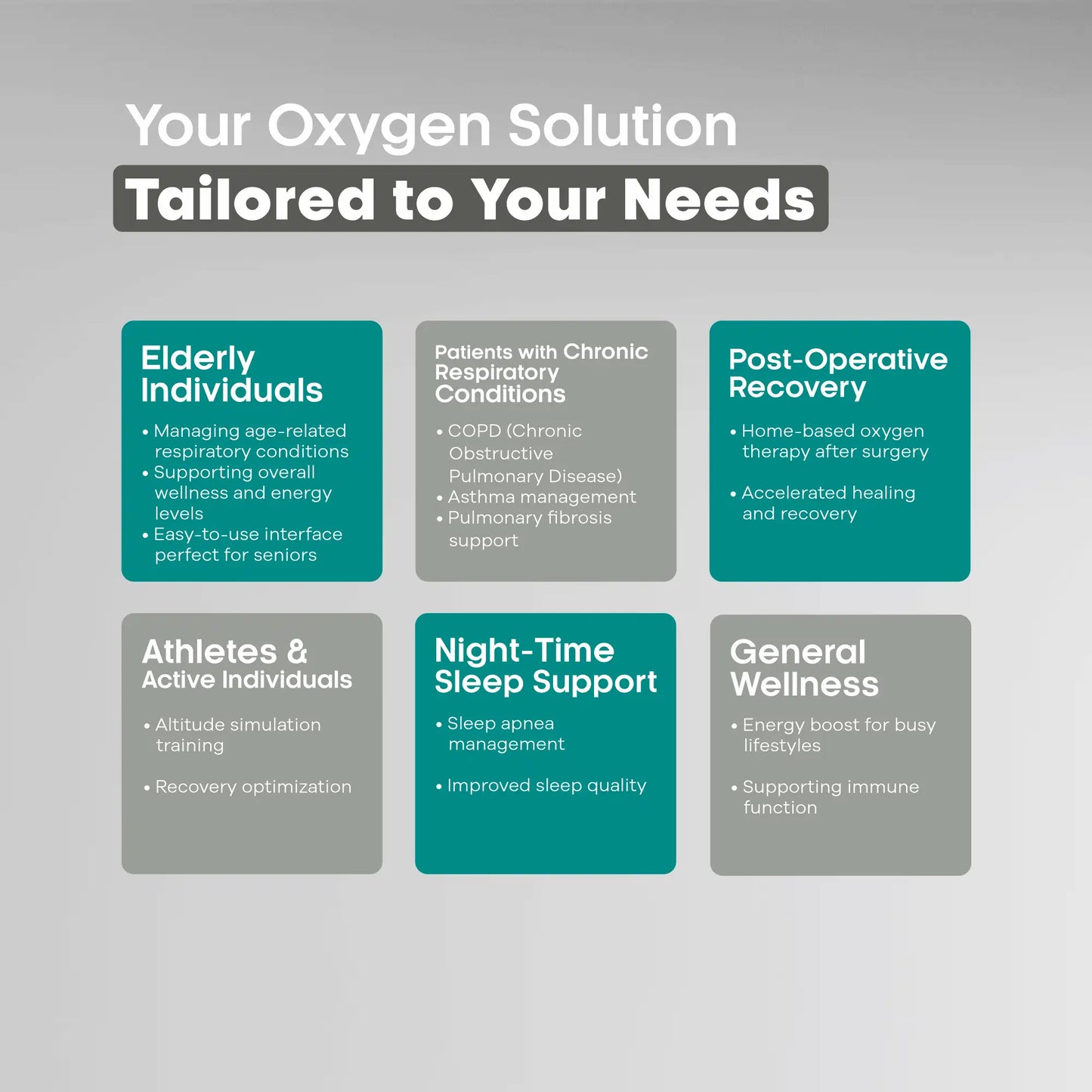 High Purity 5L Oxygen Concentrator with Alarms Arrex Oxy Pro V