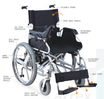 ARREX QADIR ELECTRIC - POWER WHEELCHAIR