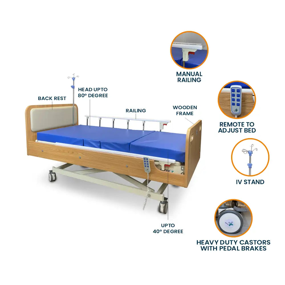 Electric Hospital Bed 3 Function with Wooden Frame & Remote Ryserson Plus 3