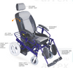 ARREX ZULA RECLYNING ELECTRIC - POWER WHEELCHAIR