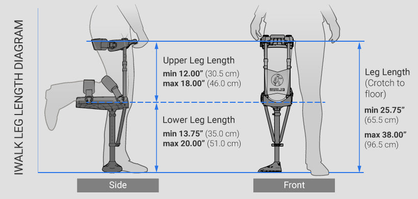 iWALK 3.0 Hands Free Knee Crutch Alternative for Foot, Ankle & Lower Leg Injuries